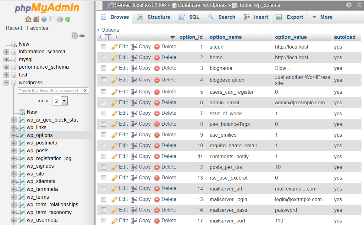 phpMyAdmin phpMyAdmin